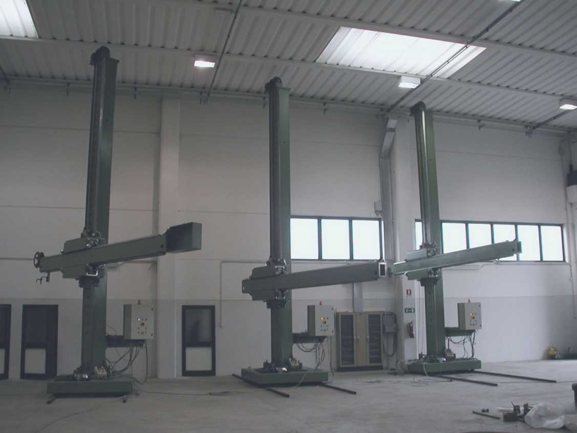 Column & Boom Manipulator